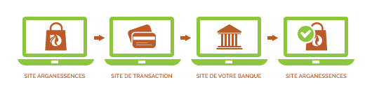 pictos_paiement_arganessences.jpg